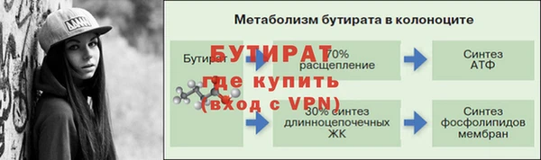бутират Абаза